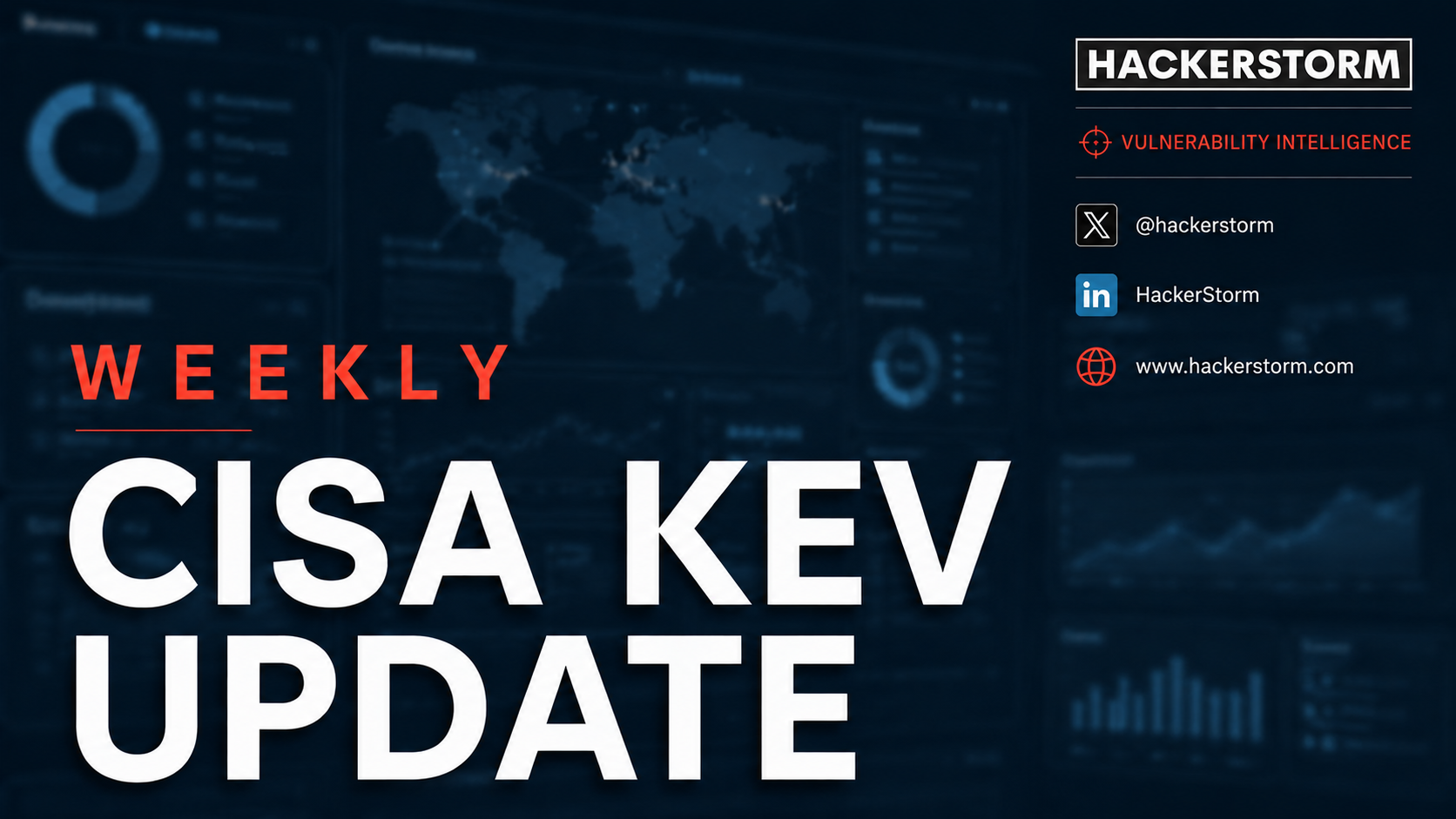 Cybersecurity SOC dashboard comparing CVSS vulnerability severity with EPSS and CISA KEV exploitation signals, highlighting flawed vulnerability prioritisation models